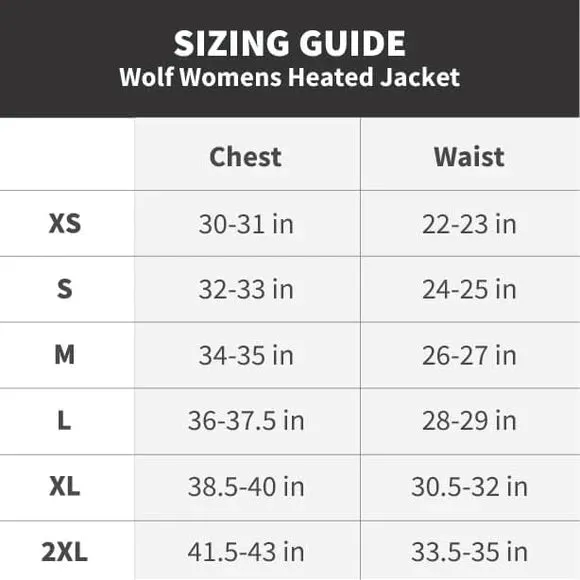 Women's Wolf Heated Jacket (3-Zone)